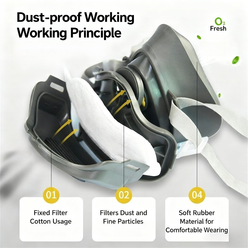 قناع واقي من الغبار للعمل، قنا - مراجعة Respirator Half Face وسعره