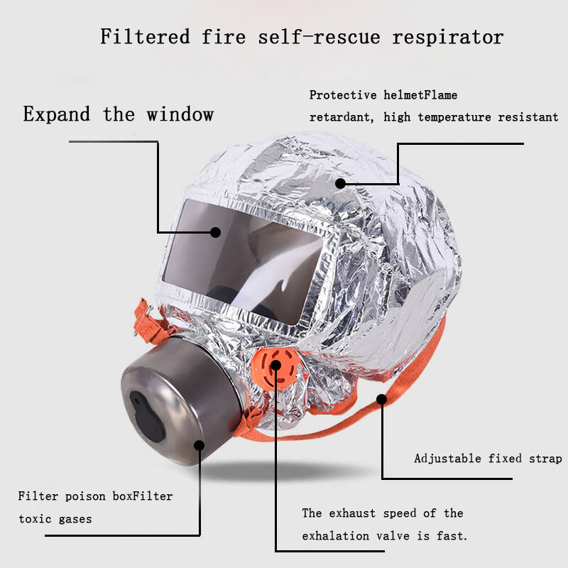 جهاز تنفس للإنقاذ الذاتي من ال - مراجعة Kn95 Respirator Mask وسعره